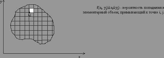 Claw.ru | Рефераты по математике | Теория вероятности и математическая статистика