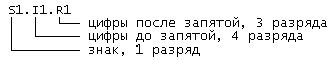 Claw.ru | Рефераты по математике | Разработка узла с функцией перевода чисел из формата в формат