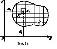 Claw.ru | Рефераты по математике | Двойной интеграл в механике и геометрии