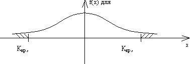 Claw.ru | Рефераты по математике | Математика (шпаргалка для экзамена)