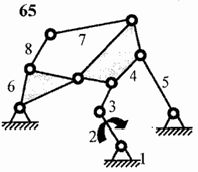 Claw.ru | Рефераты по математике | О группах Ассура, фермах Баранова, цепях Грюблера, плоских шарнирных механизмах и об их структурном синтезе