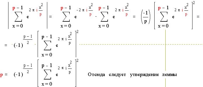 Claw.ru | Рефераты по математике | Элементарная теория сумм Гаусса