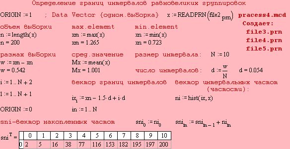 Claw.ru | Рефераты по математике | Корреляционно-регрессивный анализ