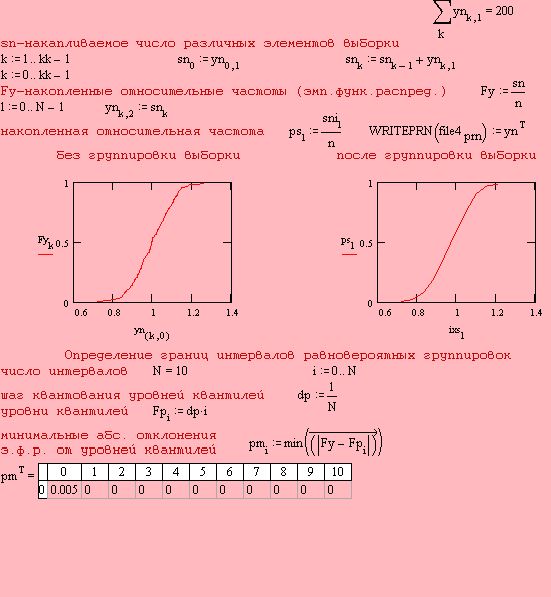 Claw.ru | Рефераты по математике | Корреляционно-регрессивный анализ