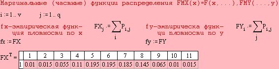 Claw.ru | Рефераты по математике | Корреляционно-регрессивный анализ