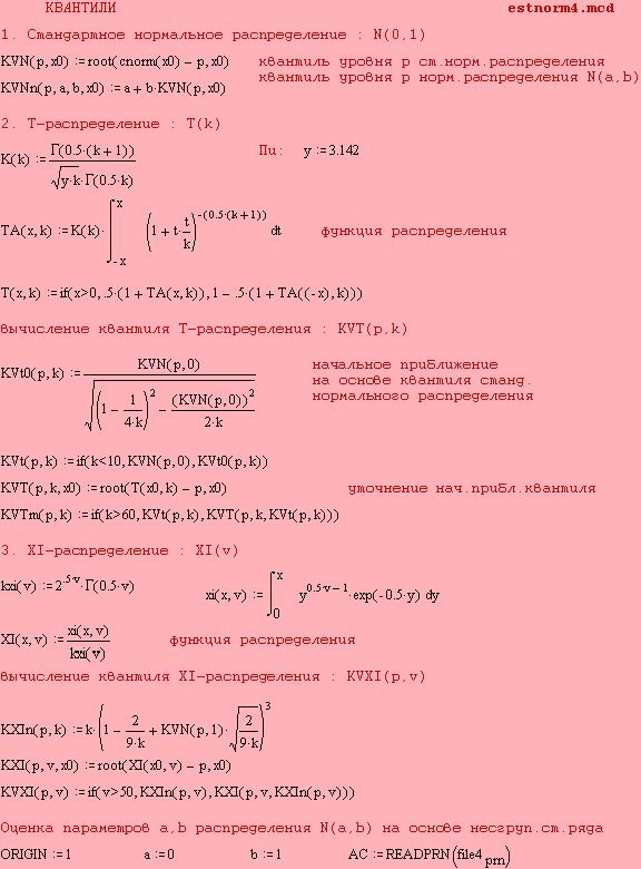 Claw.ru | Рефераты по математике | Корреляционно-регрессивный анализ