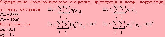 Claw.ru | Рефераты по математике | Корреляционно-регрессивный анализ
