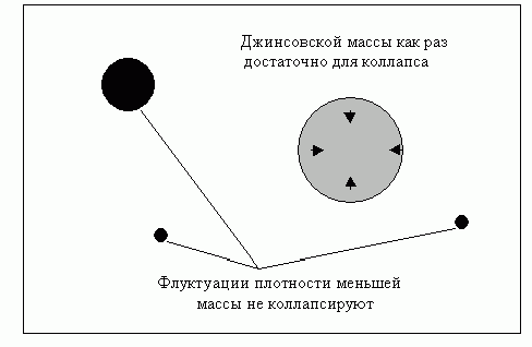 Claw.ru | Рефераты по математике | Звездные системы и метагалактика