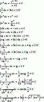 Claw.ru | Рефераты по математике | Формулы (математика)