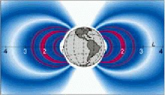 Claw.ru | Рефераты по математике | Радиационный пояс Земли