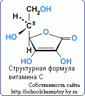 Claw.ru | Рефераты по медицине | Всё о витаминах (где находятся, как и против чего применяются)