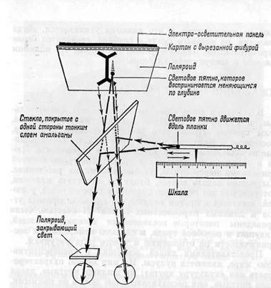 Claw.ru | Рефераты по медицине | Физиологические основы зрительных иллюзий восприятия размера