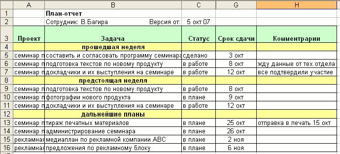 Claw.ru | Рефераты по менеджменту | Проектный менеджмент в маркетинге