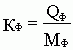 Claw.ru | Рефераты по менеджменту | Контроль за выполнением производственной программы