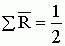 Claw.ru | Рефераты по менеджменту | Классификация экономических рисков