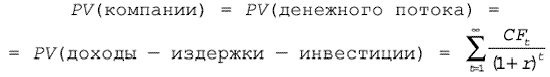 Claw.ru | Рефераты по менеджменту | Роль торговых марок