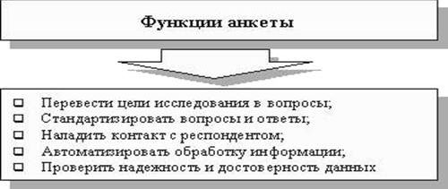 Claw.ru | Рефераты по менеджменту | Маркетинг