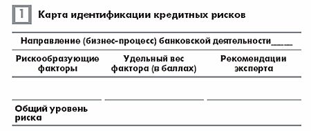 Claw.ru | Рефераты по менеджменту | Идентификация - дактилоскопия кредитных рисков
