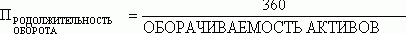 Claw.ru | Рефераты по науке и технике | Анализ состава, структуры, динамики оборотных активов и оценка их оборачиваемости