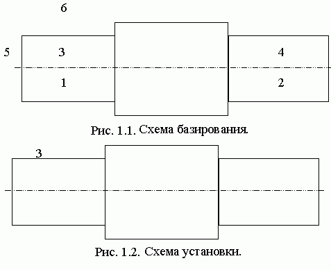 Claw.ru | Рефераты по науке и технике | Механическая обработка вала