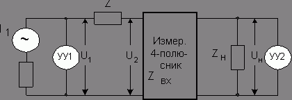 Claw.ru | Рефераты по науке и технике | Методы измерения рабочего затухания и рабочего усиления четырёхполюсника