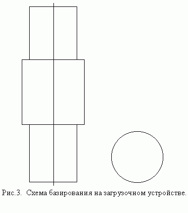 Claw.ru | Рефераты по науке и технике | Автоматизация шлифовальной операции изготовления валика