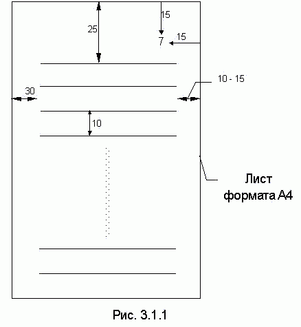 Образец рапорта отступы