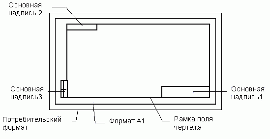 Claw.ru | Рефераты по науке и технике | Методические указания по дипломному проектированию