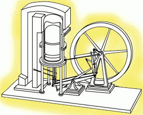 Claw.ru | Рефераты по науке и технике | Двигатель Стирлинга - прошлое, настоящее и будущее