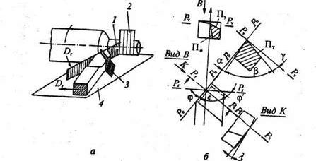 Claw.ru | Рефераты по науке и технике | Обработка резанием