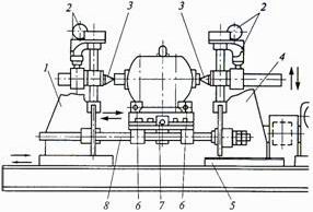 Claw.ru | Рефераты по науке и технике | Ремонт магнитной системы асинхронных двигателей