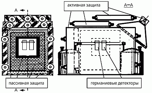 Claw.ru | Рефераты по науке и технике | Темная Материя во Вселенной