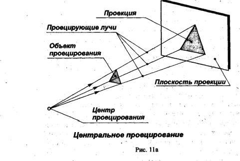 Claw.ru | Рефераты по науке и технике | Черчение. 9 класс