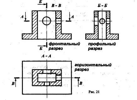 Claw.ru | Рефераты по науке и технике | Черчение. 9 класс