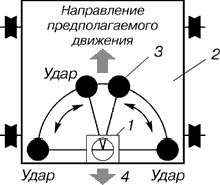 Claw.ru | Рефераты по науке и технике | Алфизики XX века