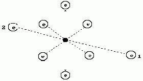 Claw.ru | Рефераты по науке и технике | Энергетический баланс процессов синтеза молекул кислорода, водорода и воды