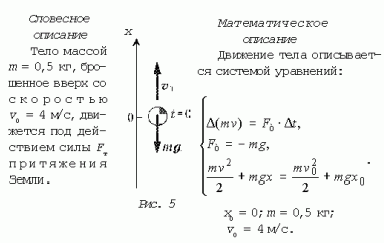 Claw.ru | Рефераты по науке и технике | Особенности научного познания окружающего мира