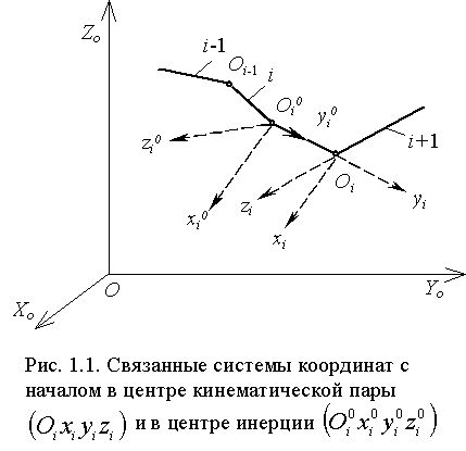 Claw.ru | Рефераты по науке и технике | Модель портального манипулятора