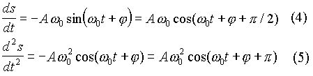 Claw.ru | Рефераты по науке и технике | Характеристики гармонических колебаний