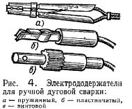 Claw.ru | Рефераты по науке и технике | Процессы сварки металлов плавлением