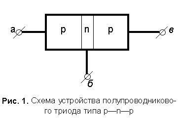 Триод обозначение на схеме