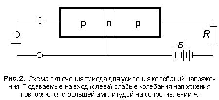 Claw.ru | Рефераты по науке и технике | Транзисторы