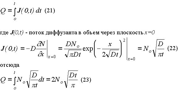 Claw.ru | Рефераты по науке и технике | Распределение примесей в кремнии