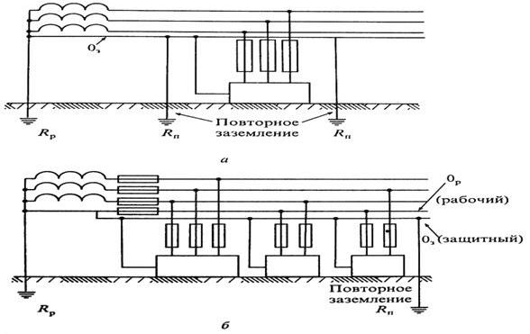 Claw.ru | Рефераты по науке и технике | Проектирование двухскоростного асинхронного двигателя для привода деревообрабатывающих станков