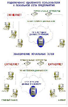 Claw.ru | Рефераты по науке и технике | МТУ-Информ