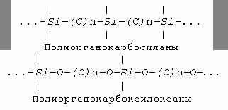 Claw.ru | Рефераты по науке и технике | Каучук и резина и их промышленное получение