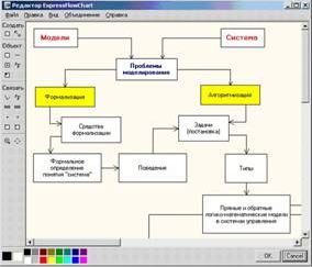 Claw.ru | Рефераты по педагогике | Авторская система TeachLab CourseMaster