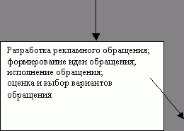 Claw.ru | Рефераты по рекламе | Рекламная компания банка. (на примере АКБ «Ростолимпбанк»)