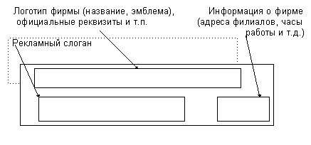 Claw.ru | Рефераты по рекламе | Разработка имиджевой рекламной кампании для фирмы, осуществляющей свои услуги в сфере недвижимости