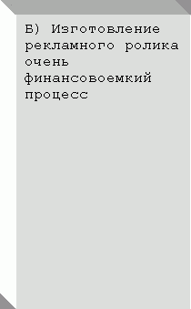 Подпись: Б) Изготовление рекламного ролика очень финансовоемкий процесс